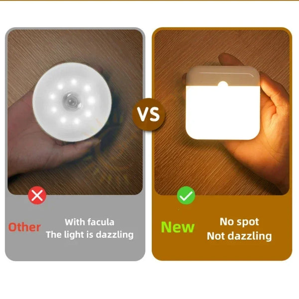 Motion-Sensor-Light-USB-Night-Light-LED-Lamp-With-Switch-Rechargeable-Inductor-Lights-For-Kitchen-Stairs.jpg